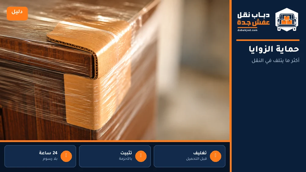 حماية الزوايا: أكثر ما يتلف ولا أحد ينتبه