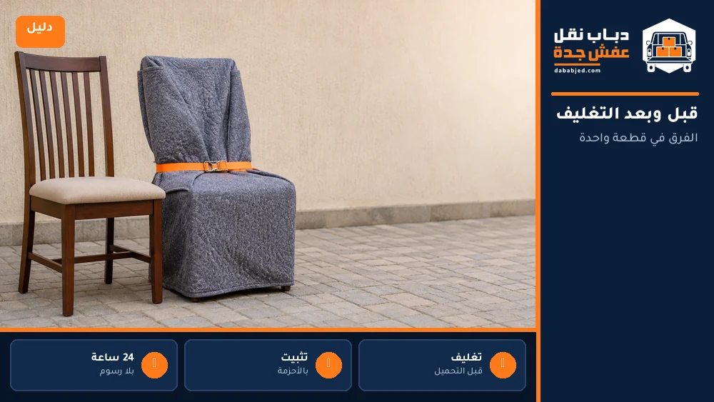 قبل وبعد التغليف: الفرق في قطعة واحدة